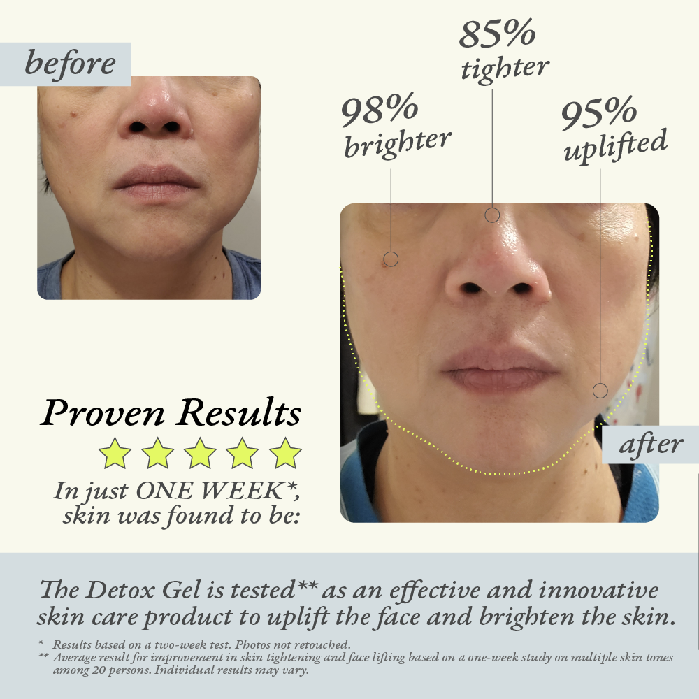 Detox Gel
