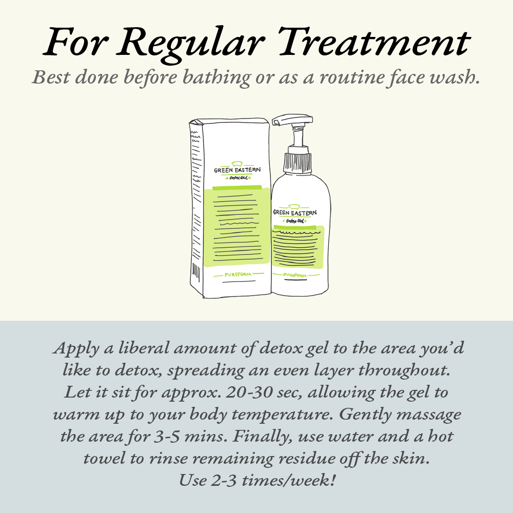 Detox Gel