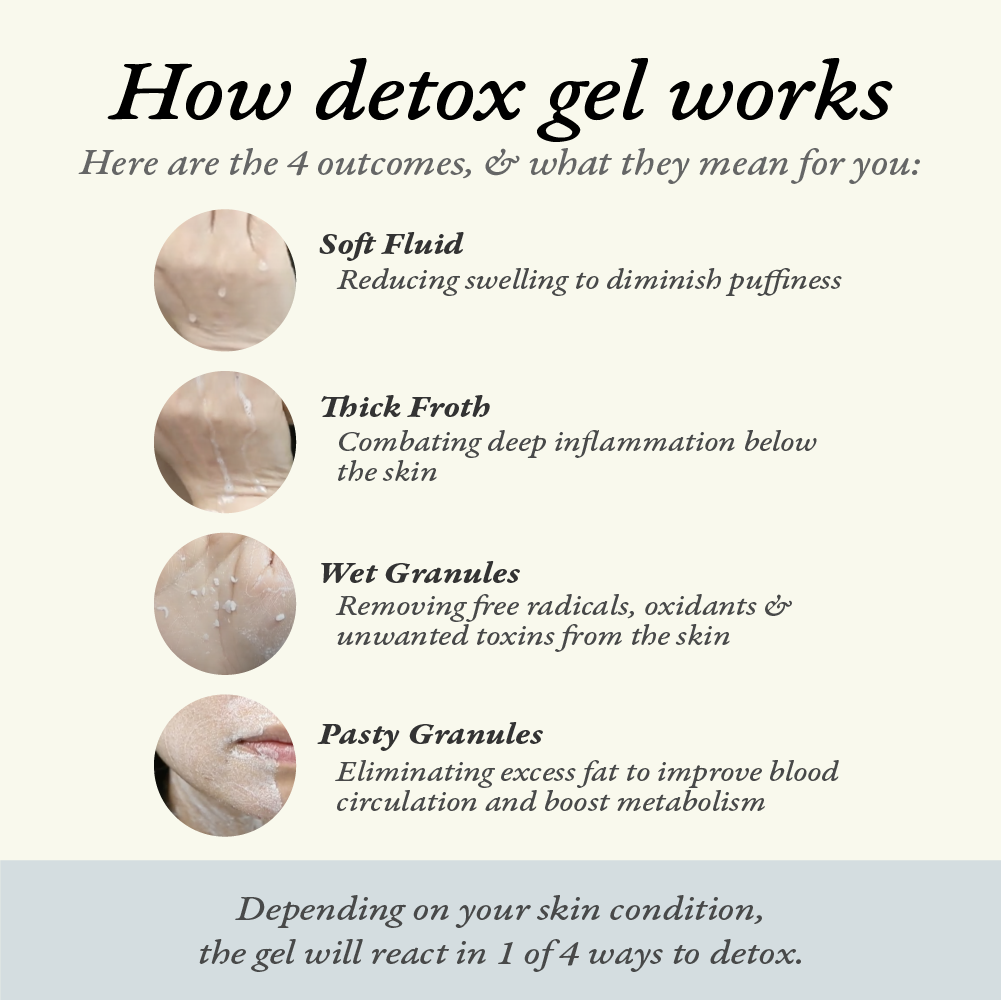 Detox Gel