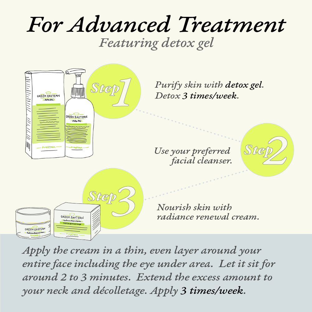 Detox Gel