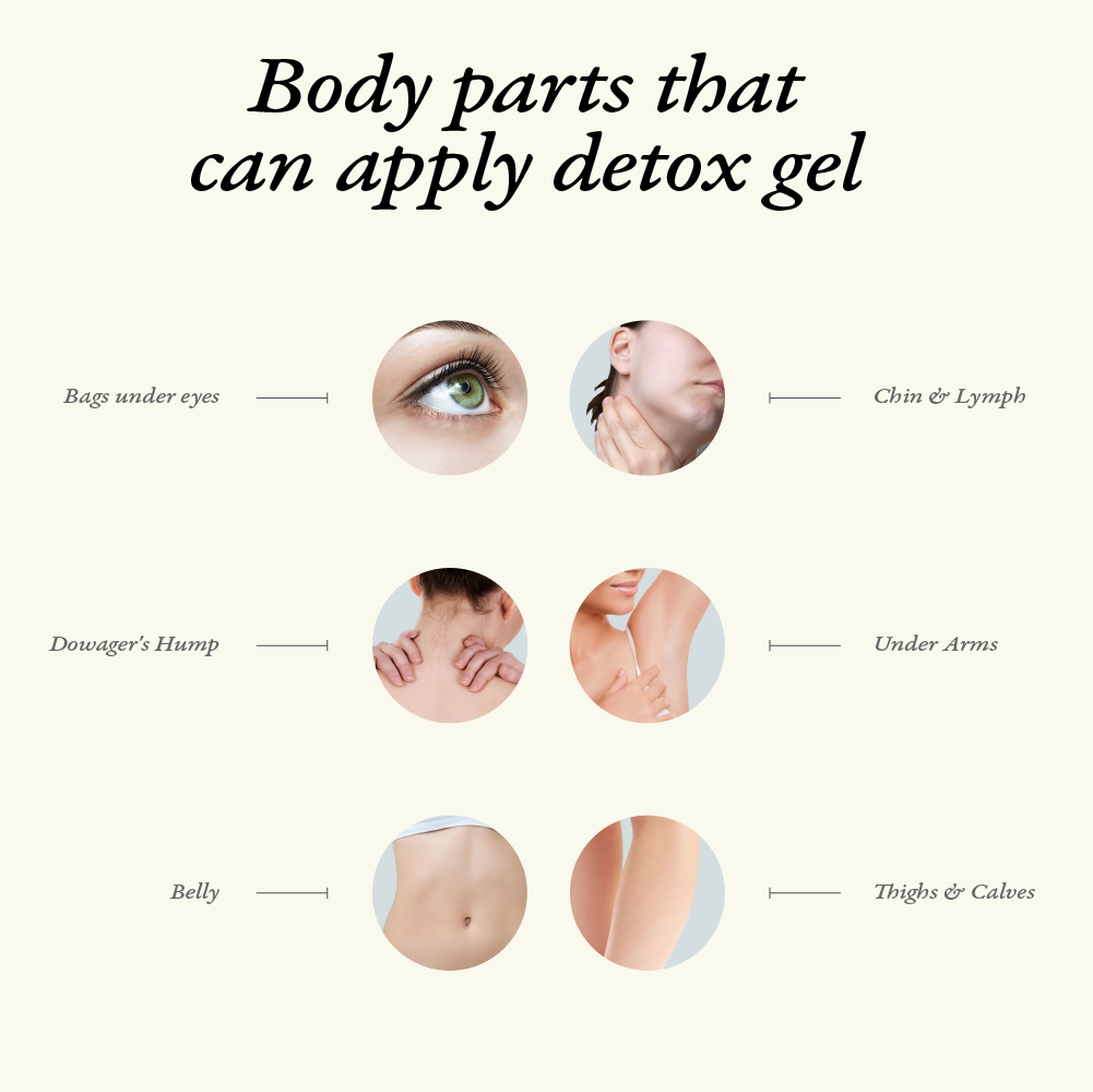 Detox Gel