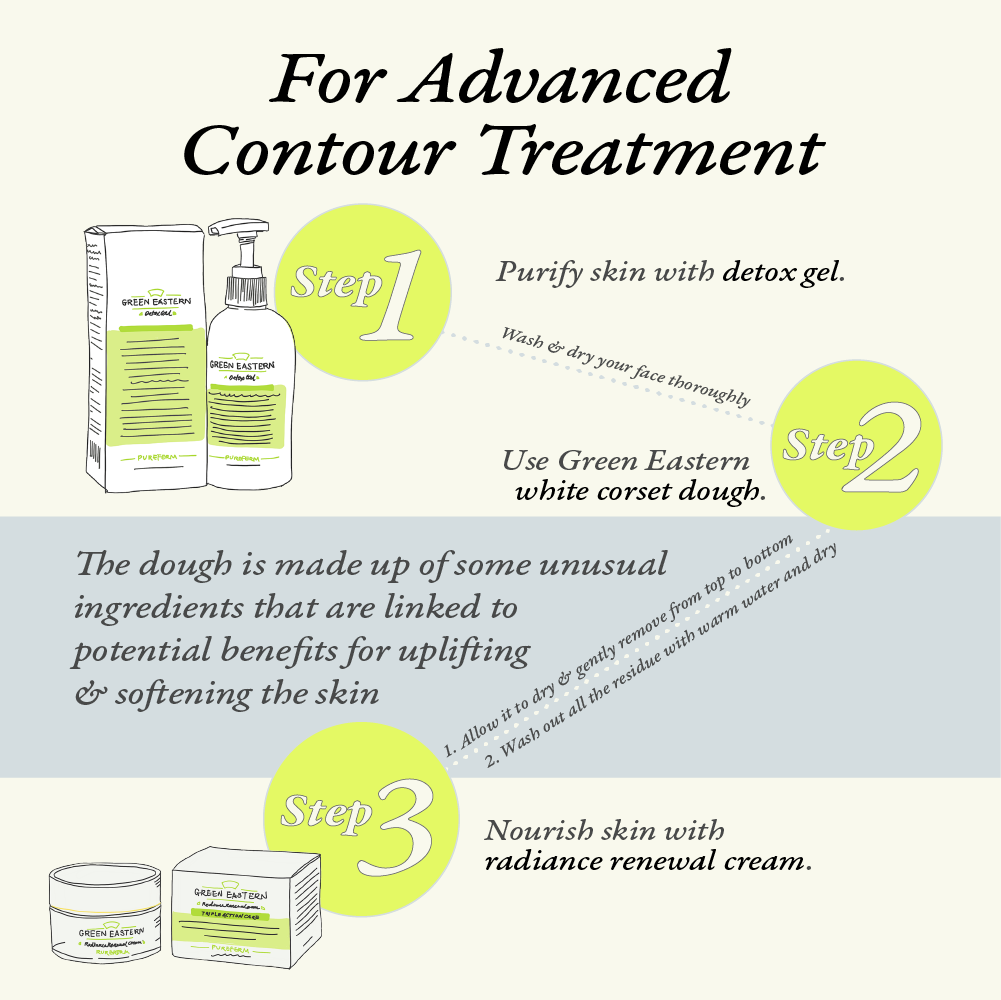 Detox Gel