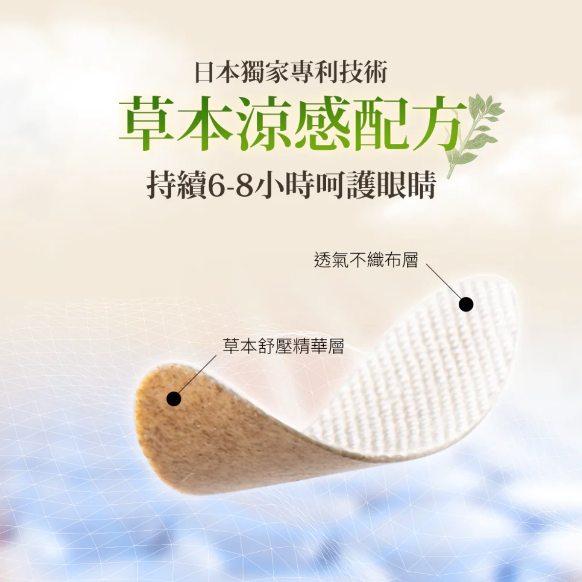 Anti-Fatigue Nutritional Eye Patch