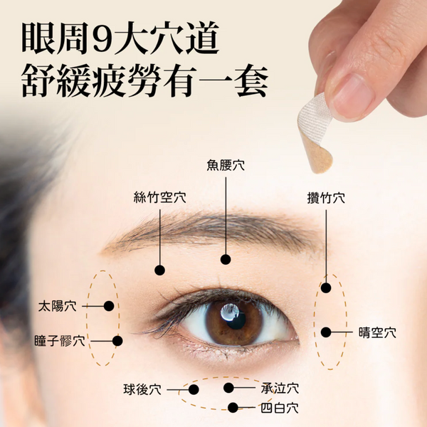 Anti-Fatigue Nutritional Eye Patch