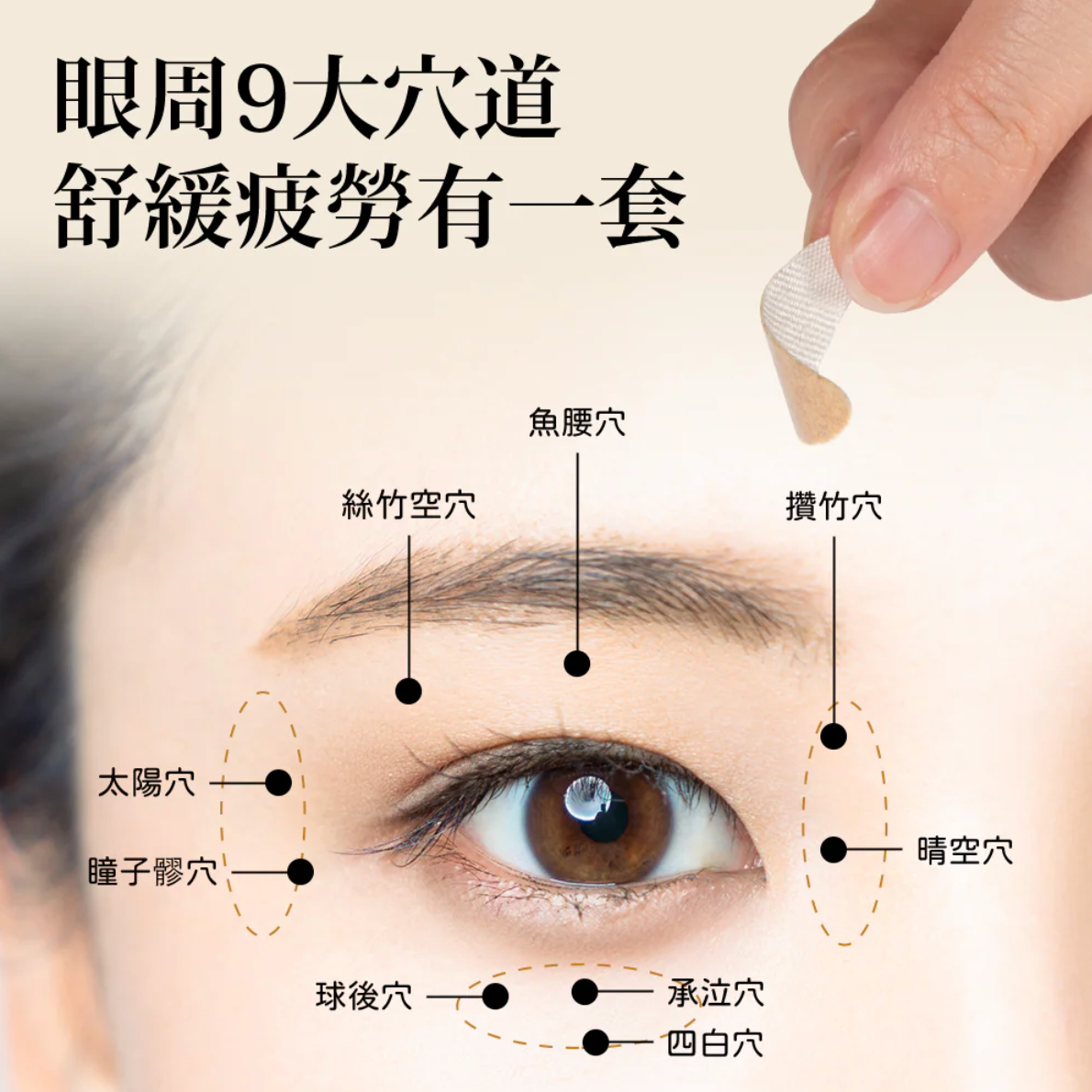 Anti-Fatigue Nutritional Eye Patch