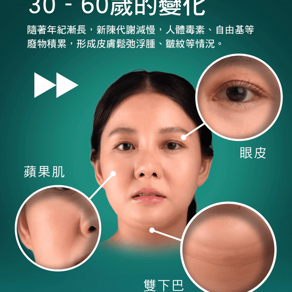 Detox Gel